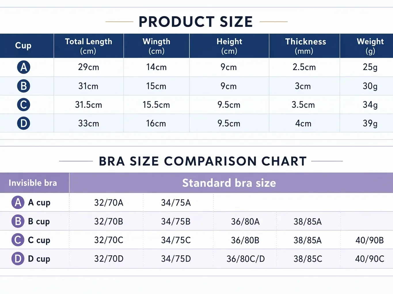 Невидимые лифт-бра-накладки дл – обзор и цена Strapless Bra Adhesive