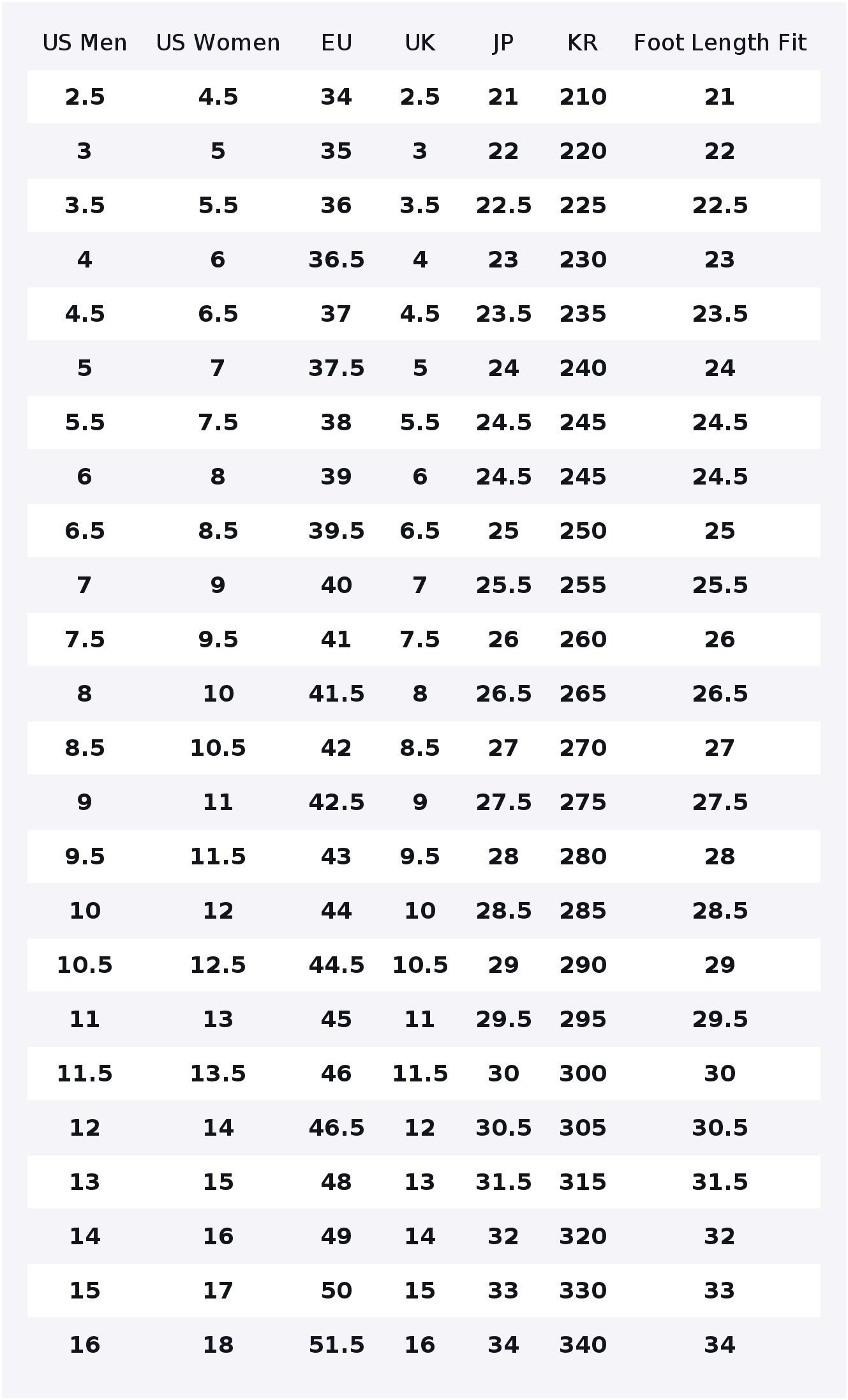 Кроссовки Converse Chuck 70, у – обзор и цена Converse Shoes Chuck 70